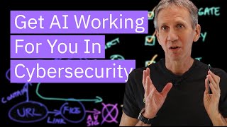Ai-security hack poradnik