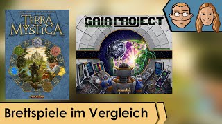 Gaia-project kody lista