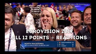 Eurovision-12-points cheat kody