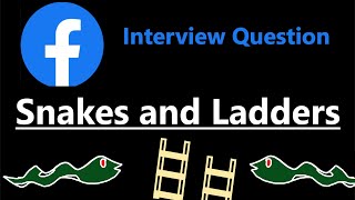 Snakes-and-ladders-ludo-game triki tutoriale