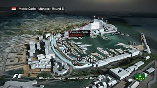 Monaco-grand-prix kupony