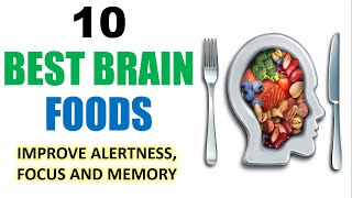 Daily-food-memory kody lista