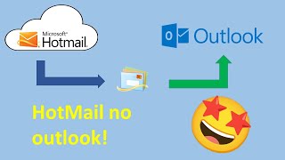 Email-for-hotmail--outlook trainer pobierz