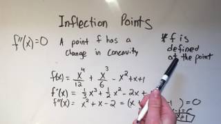 Infection-point cheat kody