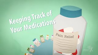Pills-tracker triki tutoriale