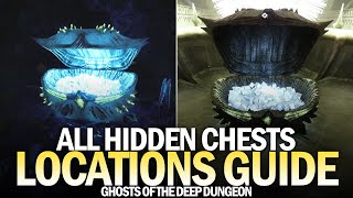 Dungeon-chest porady wskazówki