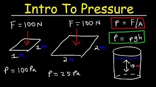 Pressure triki tutoriale