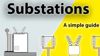 Substation cheat kody