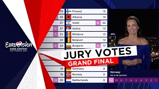 Eurovision-12-points mod apk