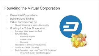 Virtual-corporation cheats za darmo