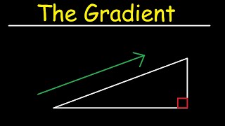 Against-the-gradient triki tutoriale
