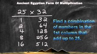 Math-of-egypt kupony