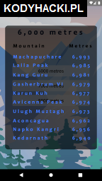 Which mountain is the highest Hack